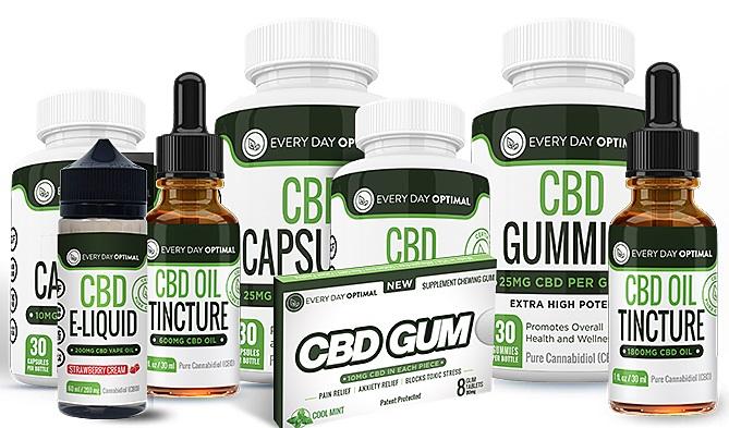 Every Day Optimal CBD Review